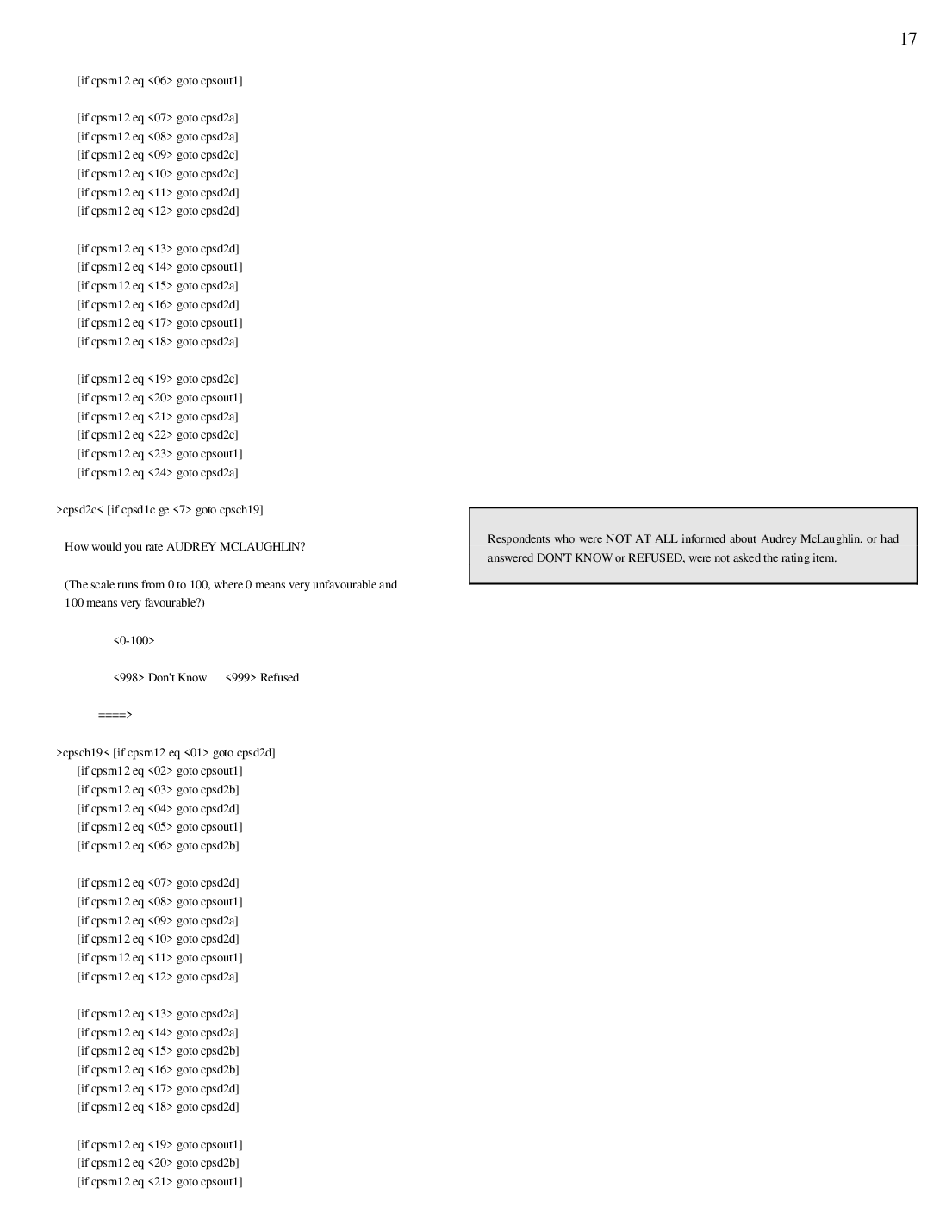 Codebook 1993, page 17