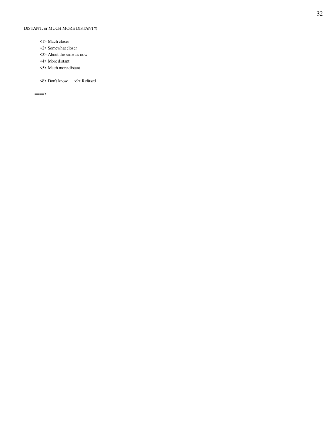 Codebook 1993, page 32