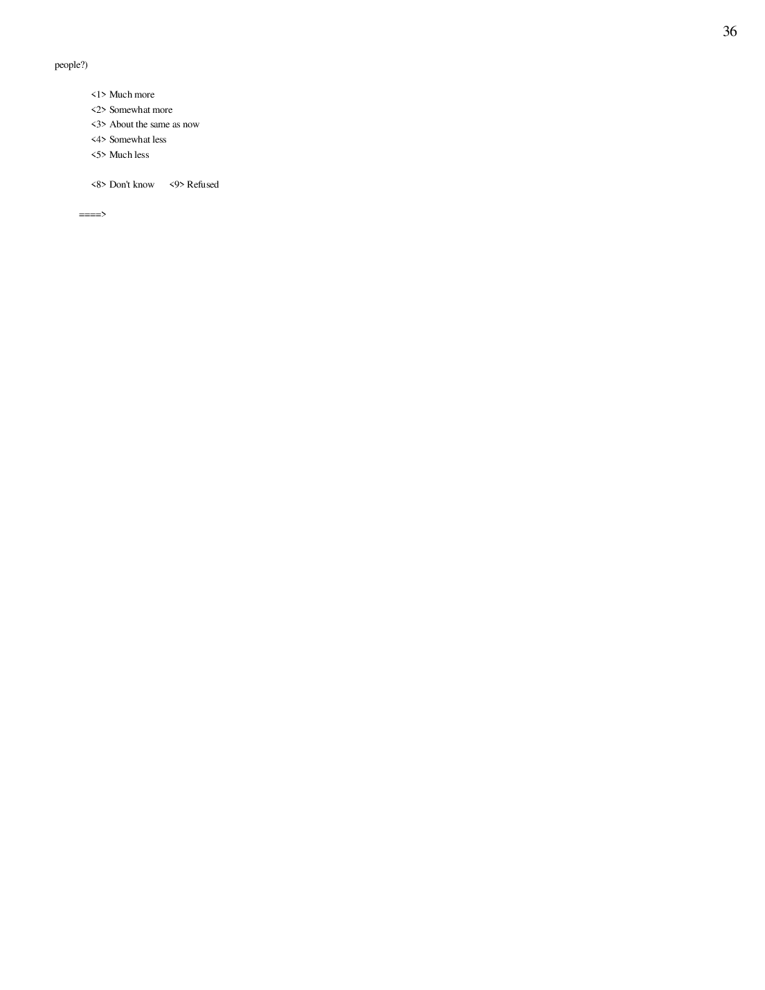 Codebook 1993, page 36